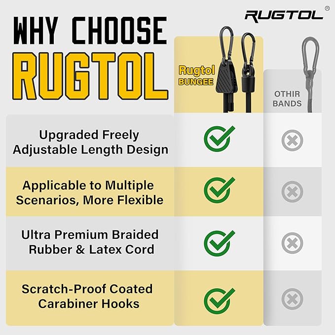 Adjustable Bungee Cords with Hooks, 6 Pack Heavy Duty Outdoor Carabiner Bungee Cord, Black Super Elastic Bungee Straps Easily Adjust from 7" to 48", Great for Cargo, Camping, Bike Racks, Tents