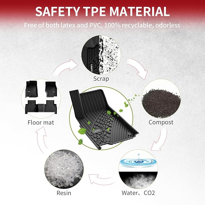 LASFIT Floor Mats for Jeep Grand Cherokee 2022-2025 5-Seat (Include 4xe, NOT for L) All Weather TPE Custom Fit Car Mats Floor Liners 1st & 2nd Row, Black