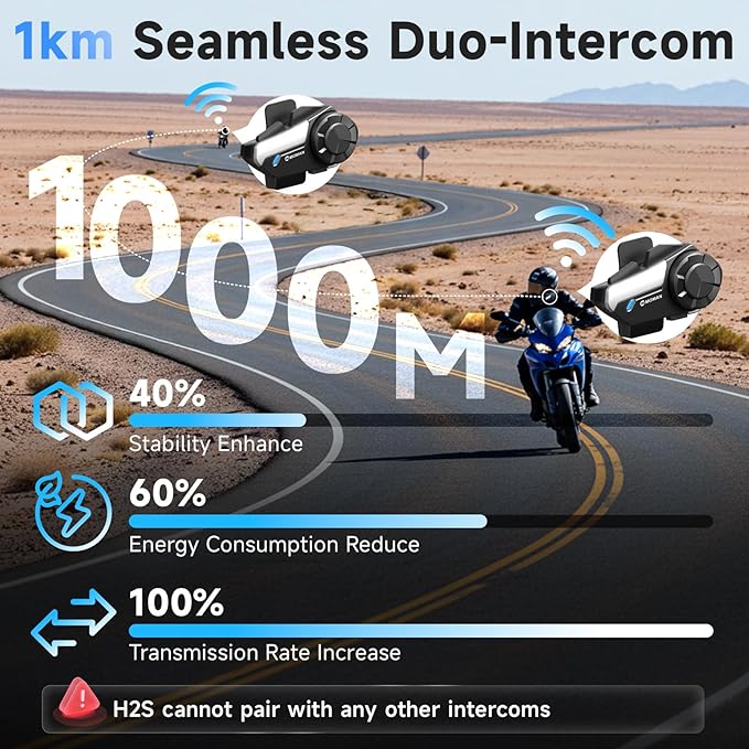Moman Motorcycle Intercom, H2S Motorbike Helmet Headset 2-Way 1000M Communication System with Triple Noise Cancellation Audio Multitasking Hi-Fi Stereo Music Sharing FM AI Voice Waterproof, 1 Pack