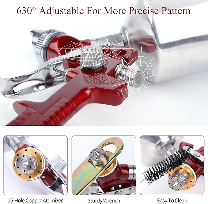 HVLP Spray Paint Gun, Automotive Gravity Feed Paint Gun Kit with 5 Nozzles,1.4mm 1.7mm 2.0mm 2.5mm and 3.0mm, 1000cc Aluminum Cup, Suitable for Auto Paint, Painting Cars