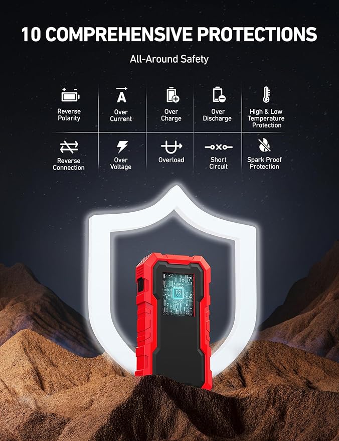 AstroAI S8 Pro Car Battery Jump Starter, 3000A Peak Jump Starter Battery Pack for Up to 9.0L Gas & 7.0L Diesel Engines, 12V Portable Jumper Box with 3 Modes Flashlight and Jumper Cables, Red