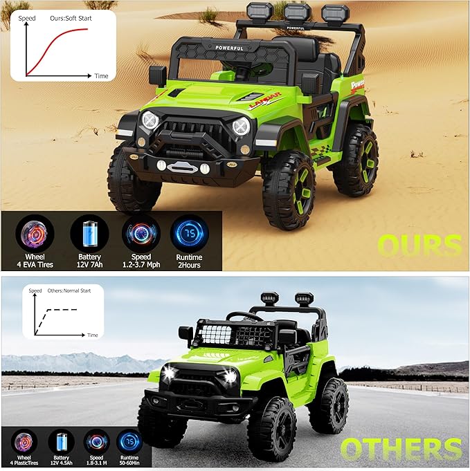 Kids Electric Vehicle, 12V Battery Powered Ride On Car with 2.4G Remote Control, Electric Car for Kids, 3 Speed Ride On Toy, Soft Start, LED Lights, Bluetooth, Green