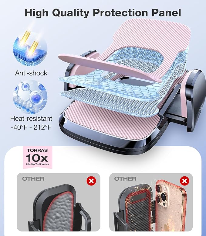 TORRAS Pink Phone Holders for Your Car【True Military-Grade & Strongest Suction】, Universal Car Phone Holder Mount Truck Cradle Stand for Dashboard Windshield Vent, Pink Car Accessories