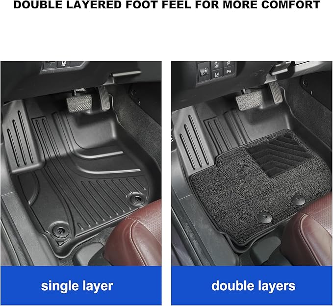 TPE Floor Mats & Carpet Mats Fit for Honda HRV 2023-2025 & Acura ADX 2025 - All Weather Protection Durable Waterproof TPE Anti-Slip Car Floor Liner - Double Layer Car Mats for HR-V Accessories