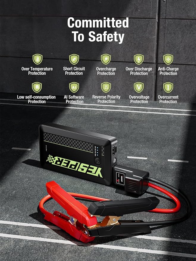 YESPER Jump Starter Portable,1500A Peak Motorcycle Jump Starter, Jump Box for Car Jumper Starter Portable, 12V Auto Booster Pack(Up to 7L Gas and 5.5L Diesel Engine) with Smart Safety Jumper Cable