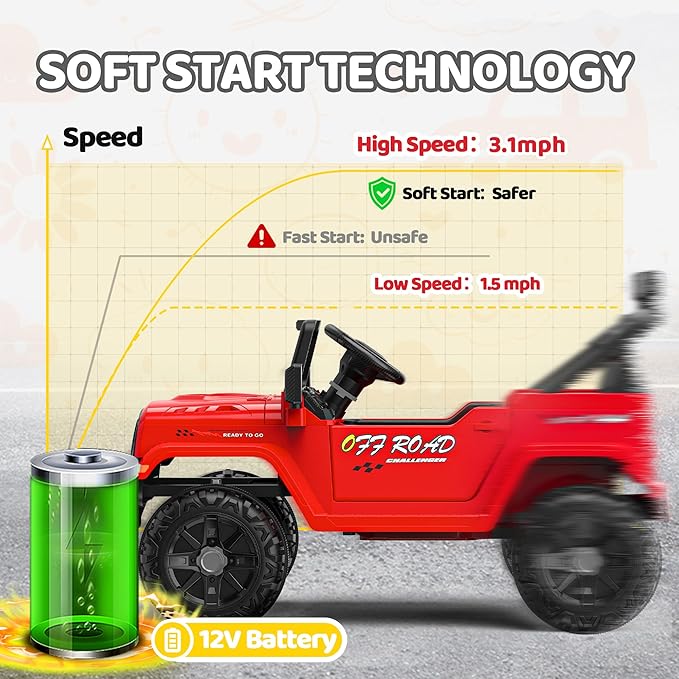 12V Ride On Truck Car with Remote Control, Kids Electric Vehicles with Bluetooth Music, Horn, 3 Speeds, 4 LED Lights, Soft Start, Ride-on Toy for Toddler Boys & Girls (Red)