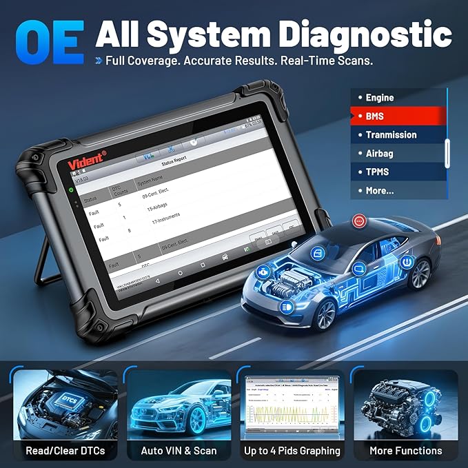 OBD2 Scanner Topology Mapping, VIDENT iSmart 800PRO BT Wireless Bidirectional Scan Tool with ECU Coding, 40+ Resets, 3-Year Update, All System Automotive Diagnostic Scanner for Car & EV, CAN FD/DoIP