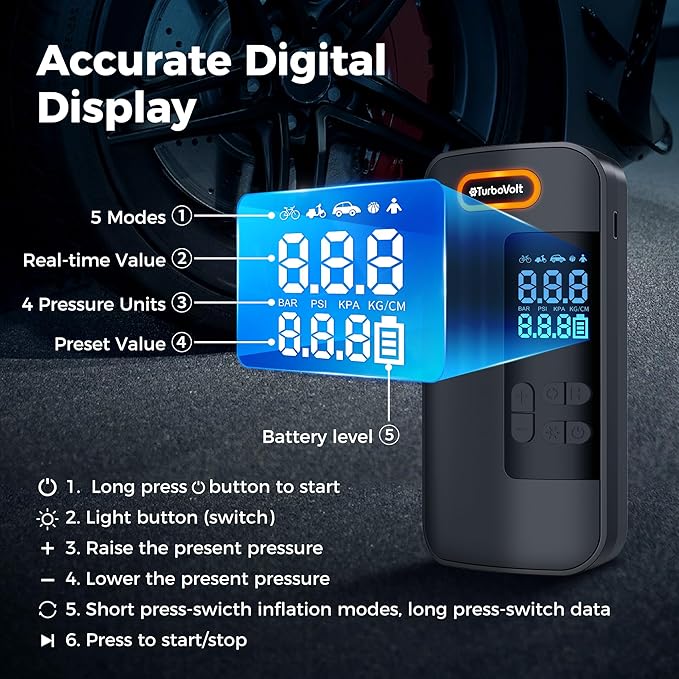 Tire Inflator Portable Air Compressor, 150PSI Rechargeable 2X Faster Cordless Air Pump, Portable Tire Inflator with Pressure Gauge & LED Light 4 Preset Modes, Electric Air Pump for Motor Bike Ball