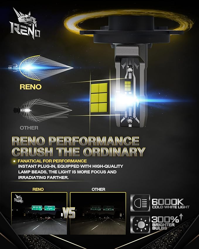 RENO H4 Bulb, H4 9003 Fog Lights Bulb, 9003 H4 Light Bulbs Fanless In Line HB2 Car Fog Bulb Plug and Play, Pack of 2