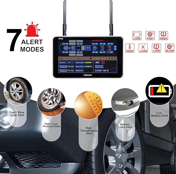 Haloview Byte Tango BT7 TPMS with 4 Sensors 1080P Wireless Backup Camera Monitor with Integrated Rv Tire Pressure Monitoring System, Ideal for RV Truck Trailer Camper TPMS-4
