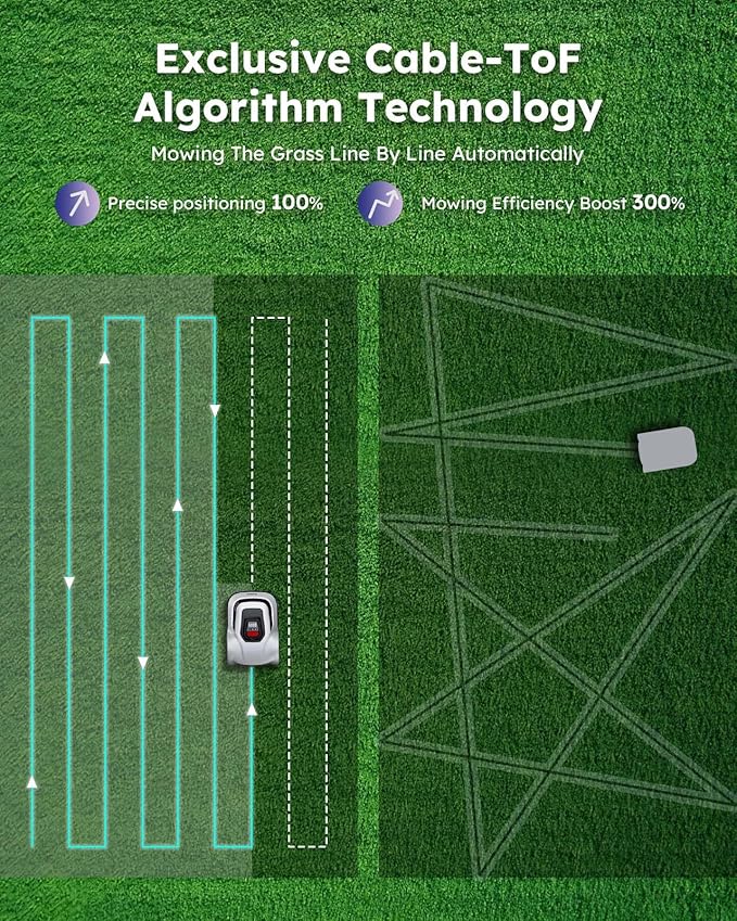 Robot Lawn Mower with Max 180m Stable Boundary Wire - Recommended 550㎡, Max 900㎡, 300% Higher Efficiency of Grid-Shaped Mowing Path, Automatic Robotic Lawn Mower with Auto Mapping & Recharge