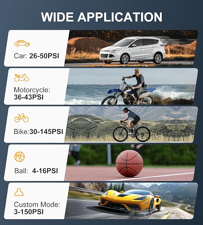 Tire Inflator Portable Air Compressor, 150PSI Air Pump for Car Tires, Cordless Air Compressor with Inflation and Deflation Modes, 12V DC Tire Pump for Car, Motorcycle, Bicycle, Balls