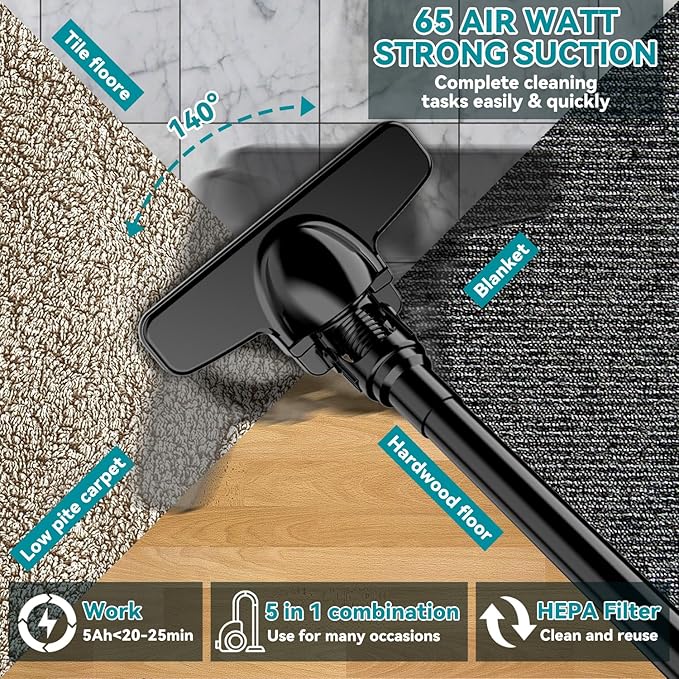 KXX Cordless Vacuum for makita 18V Battery, Handheld Electric Power Vacuum Cleaner for Hardwood Floor Carpet Pet Hair Car (No Battery)
