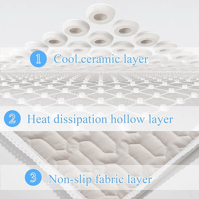 HOMREST Cooling Car Seat Cushion Back Pain Relief Ceramic Beaded Seat Cover Comfy Extreme Summer Massage Seat Pad for Car, Trucks,Executive Office Chairs(Grey)