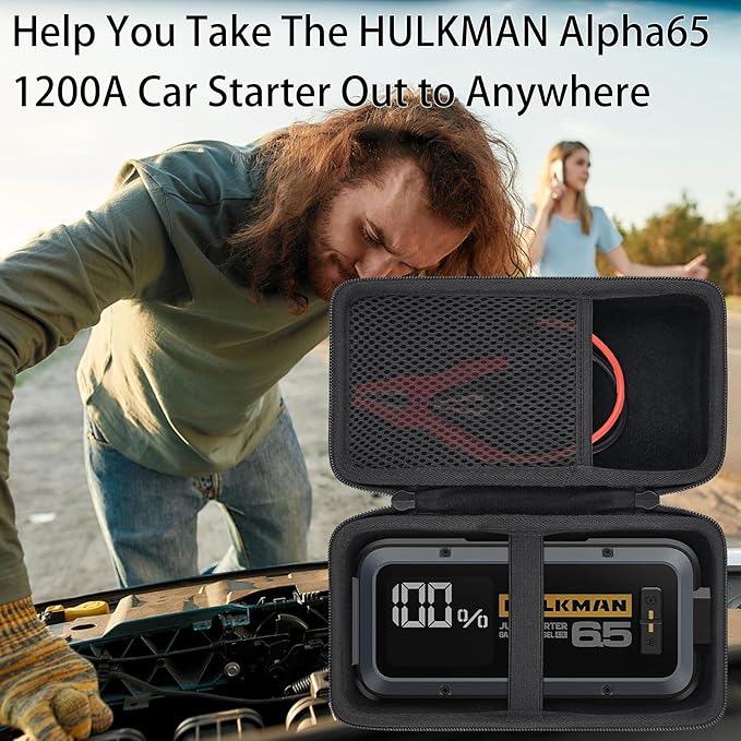 Replacement for HULKMAN Alpha65 Jump Starter Hard Carrying Case by Aenllosi(Case Only)