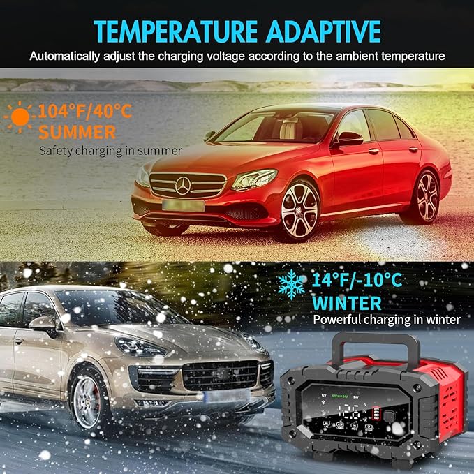 YONHAN Battery Charger 20A 12V/24V LiFePO4 Lead Acid Fully Automatic Battery Maintainer, Car Battery Trickle Charger Automotive w/Repair, Winter Mode, for AGM, STD, Gel, Deep Cycle Batteries