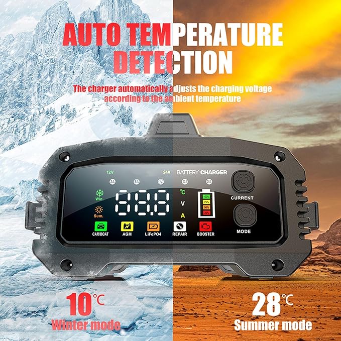 25A Battery Charger, 2/8/20/25 Amp 12V/24V LiFePO4 Lead Acid Fully Automatic Battery Maintainer with Engine Start, 8-Stage Car Battery Trickle Charger, Desulfator for AGM,STD,Gel,Deep Cycle Batteries
