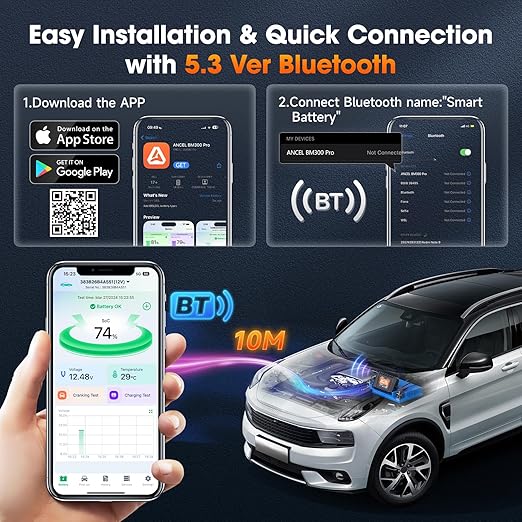 (Upgraded BM300) ANCEL BM300 Pro 6V 12V 24V Battery Monitor - Bluetooth 5.3 Battery Monitor with Charging, Cranking System Test & Alarm - IP67 Waterproof Voltmeter for Trucks, Cars, Motorcycles, Boats