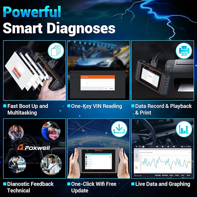 2025 FOXWELL NT716 OBD2 Scanner Bidirectional Control 9+ Resets Scan Tool ABS SRS Transmission Engine Diagnostic Code Reader WiFi Update Injector Coding/D-P-F/BMS/ABS Bleed/Oil/EPB/TPMS/SAS/Throttle