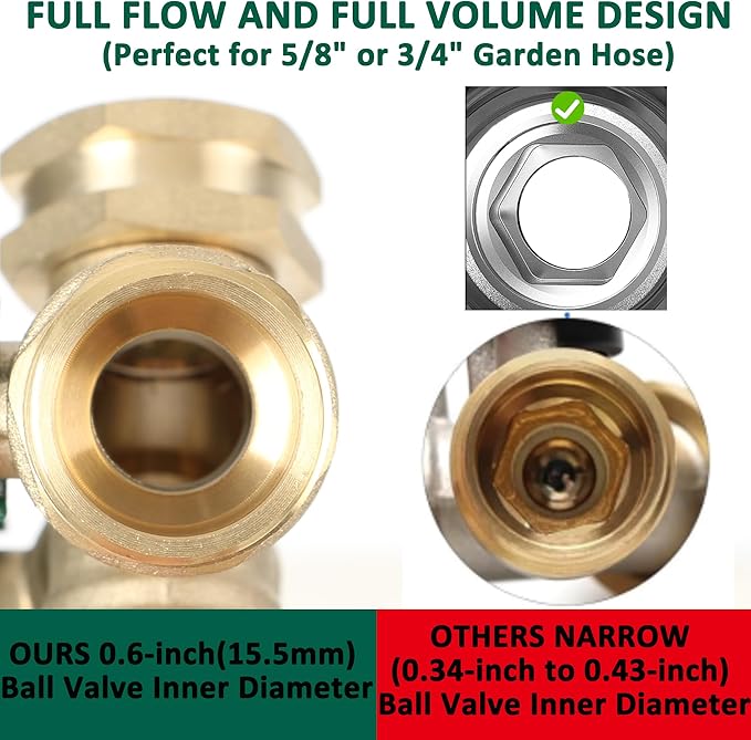STYDDI Full Flow 3-Way Garden Hose Splitter, Solid Brass High Volume 3 Way Hose Splitter Valve with Metal Handle, Heavy Duty High Flow Spigot Splitter with Shut off Valve, 3/4 Inch Garden Tap Splitter