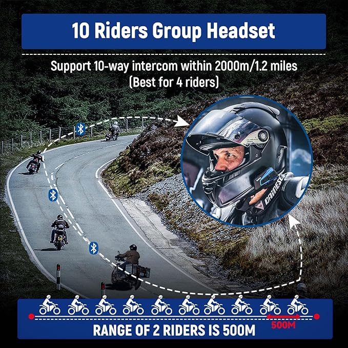 LEXIN B4FM Motorcycle Bluetooth Headset, 10 Riders Helmet Bluetooth Intercom, Universal IP67 Communication Systems with Music Sharing, Noise Cancellation, FM Radio, Fit for Snowmobile, 1 Pack