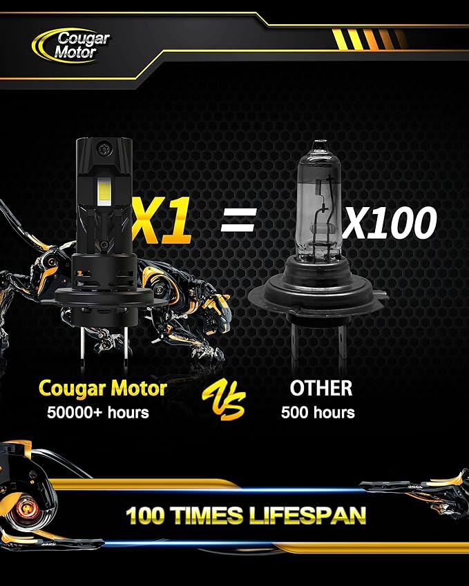 Cougar Motor H7 Bulbs, 1:1 Size H7 Lights Bulb No Adapter Required 6500K White Fog Light or Off-Road Use Plug and Play - Pack of 2