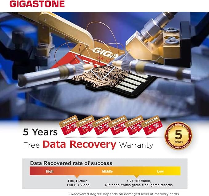 [5-Yrs Free Data Recovery] GIGASTONE 1TB Micro SD Card 4-Pack, 4K Camera Pro, R/W up to 150/130 MB/s, 4K Video Recording for GoPro, DJI, Drone, MicroSDXC Memory Card UHS-I U3 A2 V30, with Adapter