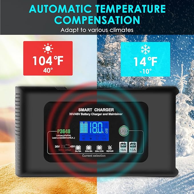 36V/48V Golf Cart Charger, 18Amp Smart Charger, Trickle Battery Charger Maintainer, D-Plug, Lithium, LiFePO4, Lead-Acid AGM/Gel/SLA, EZGO TXT, Car, Boat