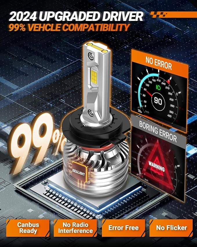 SEALIGHT X4I H7 Bulbs, 55000LM Super Bright H 7 Fog Bulbs with Adjustable Lock Ring, Cooling Fan, Plug and Play, Pack of 2