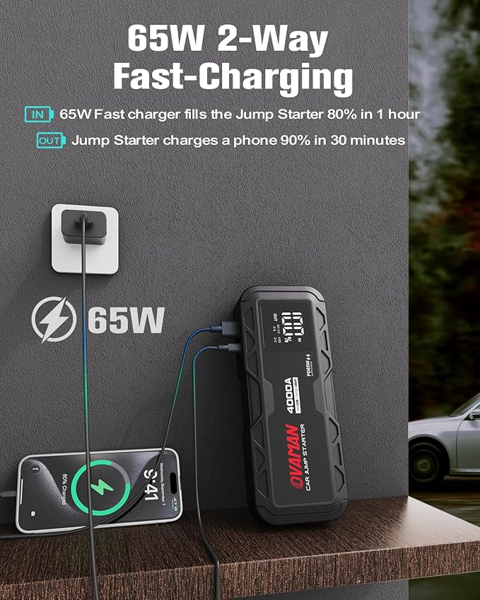 H5 Jump Starter, Portable 4000A Peak Car Battery Jump Starter(All Gas 10L Diesel) 12V Jump Box Auto Battery Pack Starter with Two-Way 65W Quick Charge Type-C Power Bank,LED Light,Jumper Cables