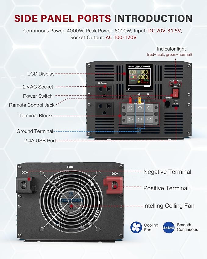 4000 Watt Pure Sine Wave Power Inverter DC 24V to 110/120V AC with 2 AC Charger Outlets and Wiring Terminal 8000W Peak Car Solar Converter for Vehicles Home with LCD Display and 2.4A USB Charging Port