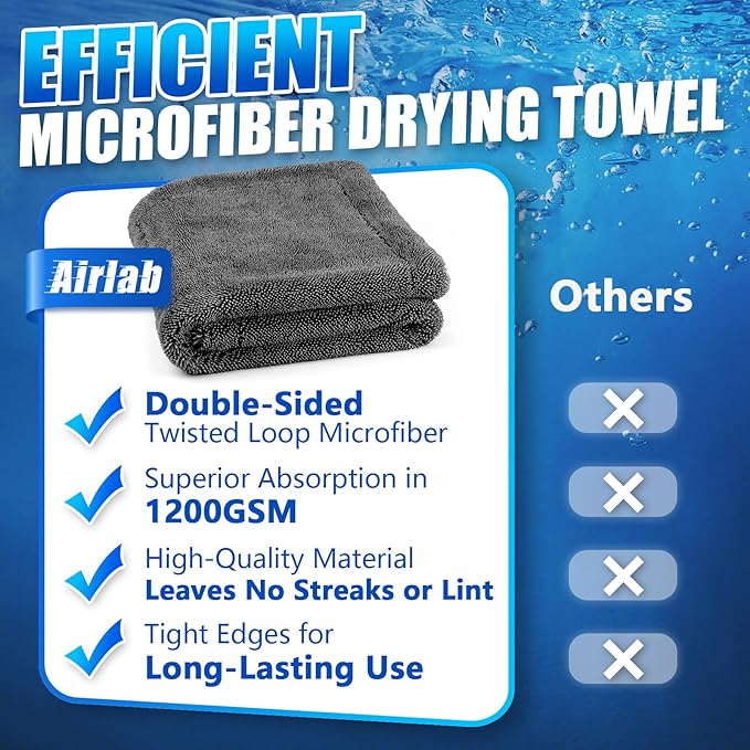 Airlab Microfiber Towels for Cars Wash Drying Super Absorbent Cleaning Cloth Auto Detailing Ultra Soft, Lint-Free, Streak-Free, 24 x 16 Inch, Pack of 1, Dark Grey, 1200 GSM