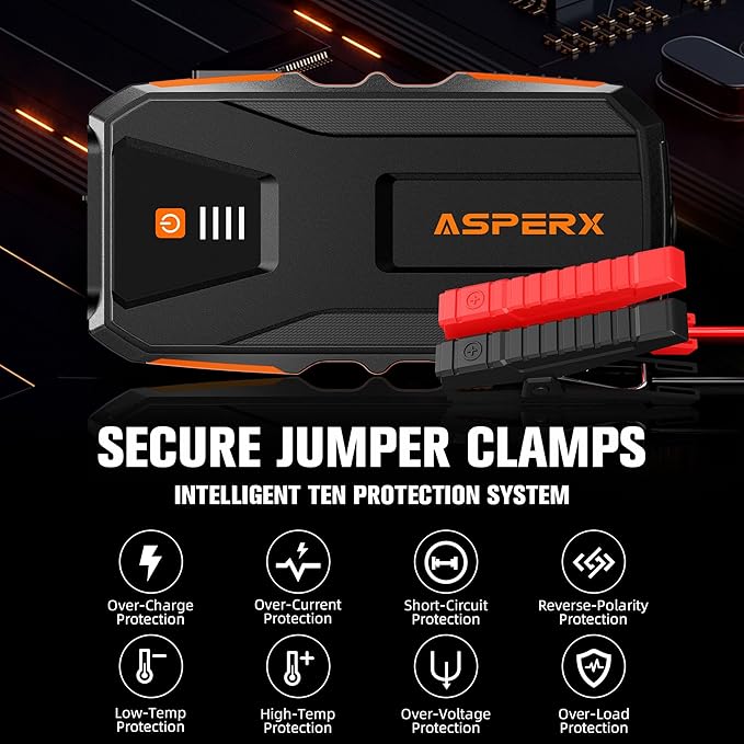 ASPERX 3000A Jump Starter for Car Battery, 12V Portable Jump Box with LED Light & Smart Jumper Cables, BMS for Up to 10.0L Gas or 8.0L Diesel Engines