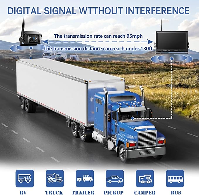 10'' 1080P Wireless Backup Camera System, 10 Inch DVR Dual/Quad Monitor Wireless 2 Rear View Cameras for RV/Truck/Trailer/Camper, IP69 Waterproof Digital Signal Recording System-BW102