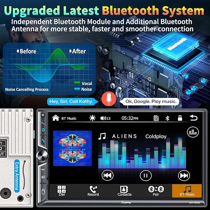 Double Din Car Stereo with Wireless Apple CarPlay and Android Auto, Bluetooth 5.3 Car Play, Mirrorlink, 7" HD Touchscreen, Backup Camera, 240W 4.2 CHN 2 Subwoofers Outputs, AM/FM Car Radio