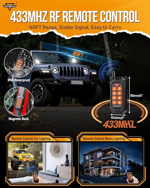 Auxbeam 8 Gang Switch Panel AC-800 Bluetooth RGB Switch Pod with Remote Control Backlit Off Toggle Momentary Pulsed 165FT Wireless Auxiliary Switch Panel for Truck Offroad Waterproof