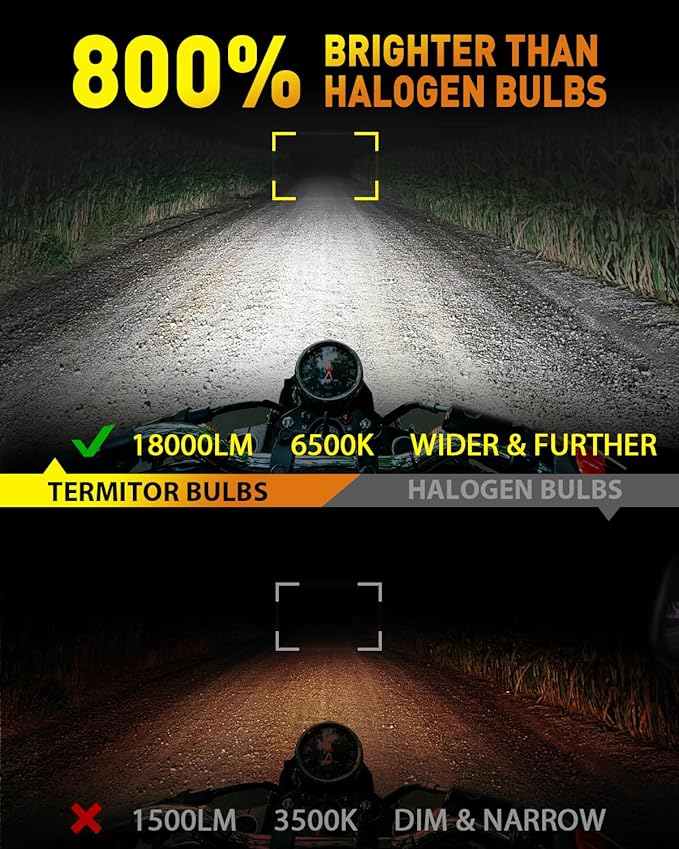 Latest H4/9003/HB2 Bulb for Motorcycle Hi/Low Beam, 18000LM 800% Super Brighter, 1:1 Halogen Size, 6500K Cool White, 70000Hrs Long Service Life with Cooling Fan, Plug and Play, Pack of 1