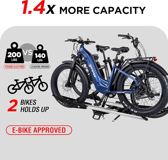 Rockland Foldable 2-Ebike Rack, 200 lbs Capacity, Hitch Mount Electric Bike Rack, Fits up to 5" Fat Tire Width and 50" Wheelbase, Ebike Carrier Rack for 2" Receiver for Cars SUVs Vans RVs