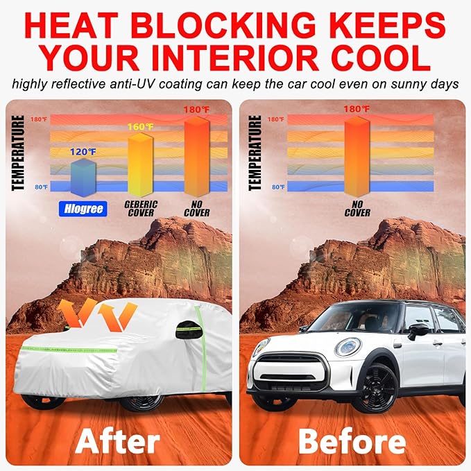 Car Cover for 2014-2025 Mini Cooper/Cooper S/Hardtop/Clubman/Countryman 4 Door,Full Exterior Car Covers for Automobile All Weather Waterproof Heavy Duty,Zipper/Cotton UV Proof Custom fit【210T Taffeta】
