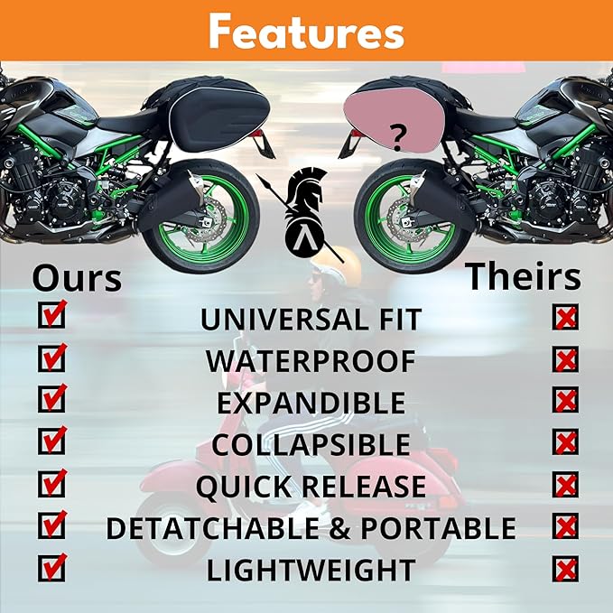 Motorcycle Saddlebags, 36L-58L Expandable Capacity, Motorcycle Panniers Universal, Waterproof, Detachable, Collapsible for Sport Dirt Bike Side Bags and Luggage