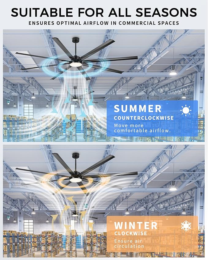 96-Inch Industrial Ceiling Fan with Lights and Remote - Extra Large Indoor/Outdoor Fan with 8 Aluminium Blades,Smart Fan Works with Voice Control,Model:ZCCF04BK-96