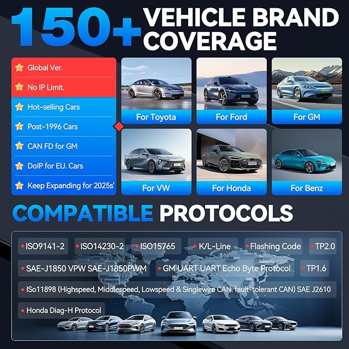 VDIAGTOOL Bidirectional Scan Tool VD70 Lite, OBD2 Scanner Diagnostic Tool with 31+ Resets, 2025 Scanner for Car, Full System Scan, CAN FD & DoIP, Free Update
