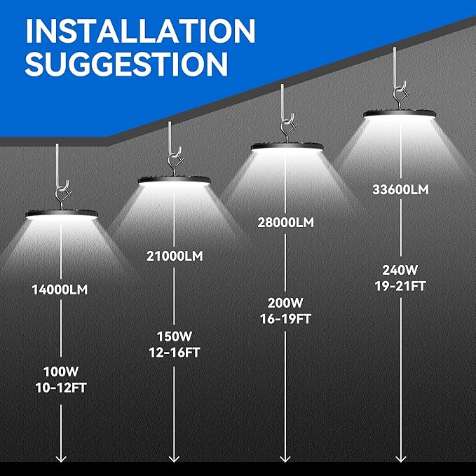 4 Pack UFO Led High Bay Light 150W(600W MH/HPS Equiv.), 21000lm, 4000K Daylight High Bay Led Light with 5' Cable US Hook, IP65 Waterproof Commercial Light Fixture for Warehouse Workshop Barn Factory