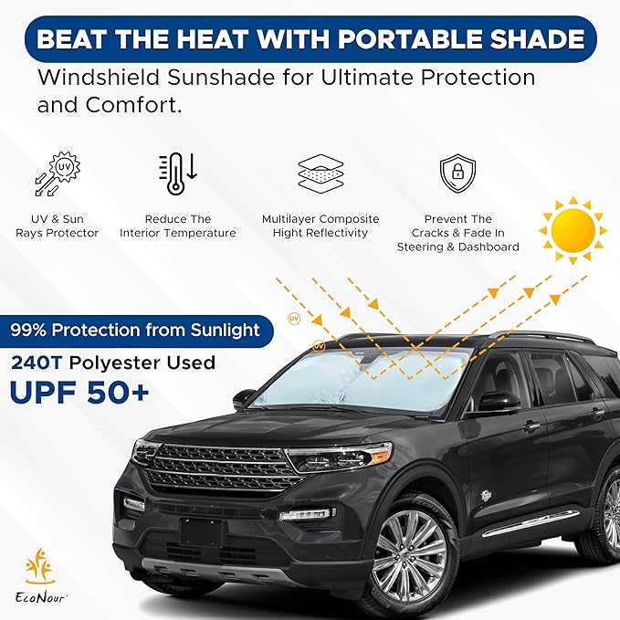 EcoNour Windshield Sun Shade with Mirror Cut | Foldable 240T Polyester Car Sun Shade for Heat, and UV Rays | Windshield Sunshade for Front Window Sun Block and Interior Cooling | Large (64" x 34")