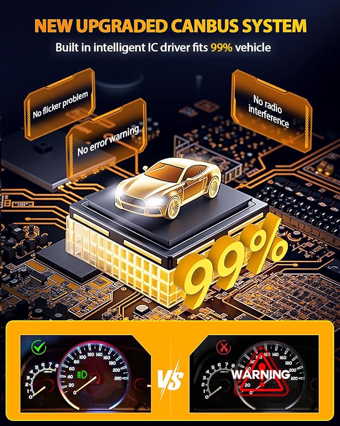 FAHREN 𝐍𝐞𝐰𝐞𝐬𝐭 H11 9005 LED Bulbs Combo, 𝟏𝟎𝟎𝟎𝟎𝟎𝐋𝐌 10X Super Brighter, 1:1 Size Easy Installation 9005 H11 Driving Light Bulbs, Plug-N-Play Canbus Ready, Pack of 4