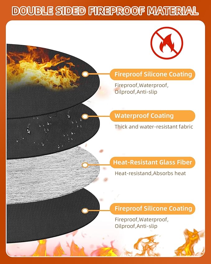 Round BBQ Grill Mat, 36 inches Double-Sided Fireproof Pad for Indoor Outdoor Grilling 4-Layer Oil-Proof Waterproof Protector for Deck Patio