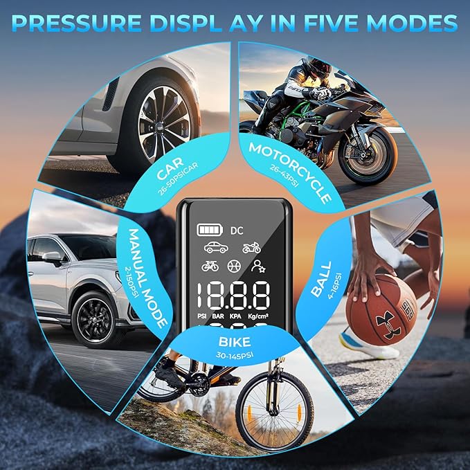 AGPTEK Tire Inflator Portable Air Compressor-150PSI & 5000mAh Tire Pressure Gauge Electric Air Pump,LCD Display with LED Light for Cars, Bikes & Motorcycle Tires, Balls
