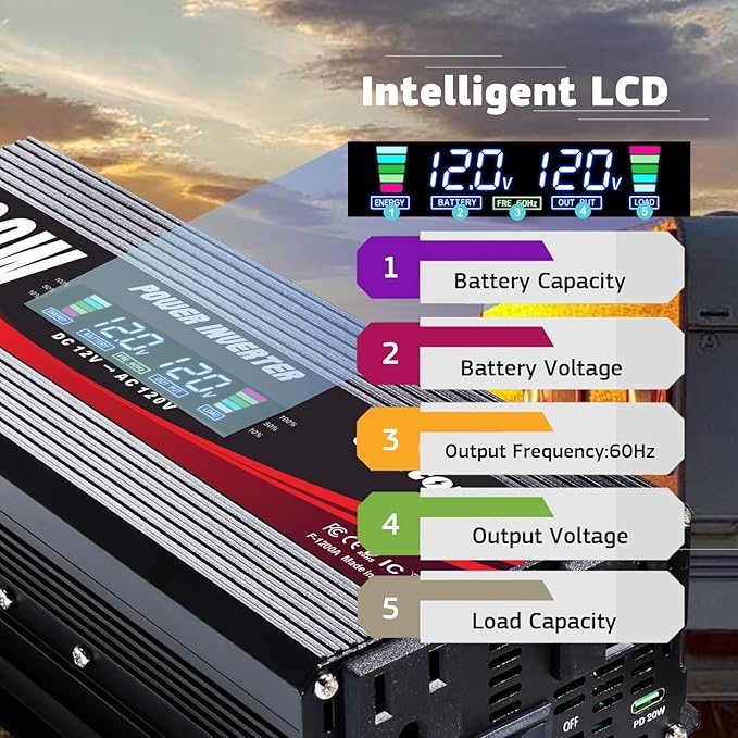 1200W/2400W(Peak) Power Inverter DC 12V to 110V/120V AC Converter with LCD Display Dual AC Outlets 3.0A USB and Type-C Car Inverter for Truck Vehicles Laptop Trip