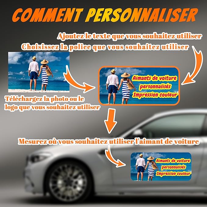 Custom Magnet Car Stickers, Personalised car Magnetic Signs for Business, Car Magnet with Text/Logo/Image,No Melting No Blow Off Easy to Move