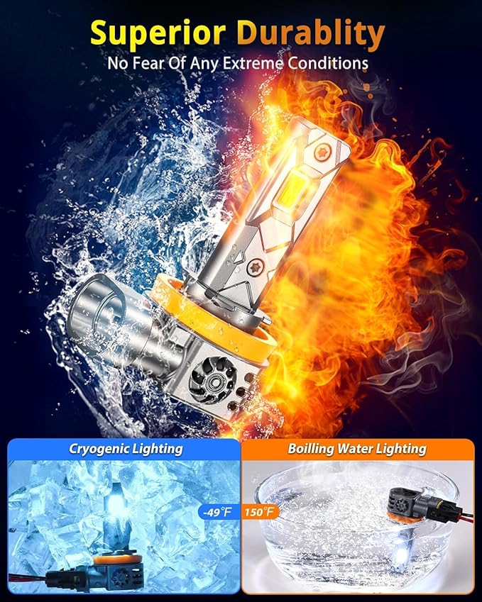2025 Upgraded H11/H9/H8 9005/HB3 𝐋𝐄𝐃 Bulbs Combo, 𝟗𝟎𝟎% 𝟔𝟎𝟎𝟎𝟎𝐋𝐌 Ultra Brighter H11 9005 Fog Lights or Off-Road Use, 1:1 Size 6500K White Plug N Play, Pack of 4
